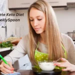a complete keto diet theweeklyspoon